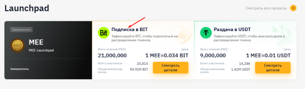 Стоит ли покупать BIT сейчас? Аналитика проекта BitDAO
